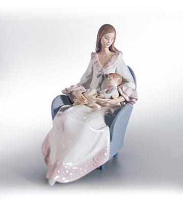 Mother's Day Gift Ideas