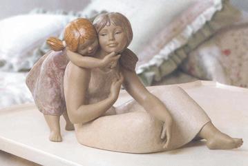 Mother's Day Gift Ideas