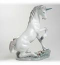 In Stock - Under:  USD $   400.00