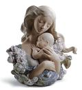 Mother's Day Gift Ideas