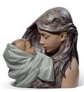 Mother's Day Gift Ideas