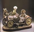 Traveling by Automobile